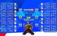 C7娱乐-以便我生成精准标题。